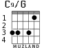 C9/G для гитары - вариант 3
