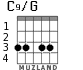 C9/G для гитары - вариант 4