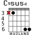 C9sus4 для гитары - вариант 2