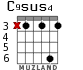 C9sus4 для гитары - вариант 3