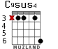 C9sus4 для гитары - вариант 4