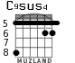 C9sus4 для гитары - вариант 5