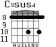C9sus4 для гитары - вариант 7