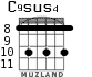 C9sus4 для гитары - вариант 8