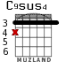 C9sus4 для гитары