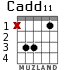 Cadd11 для гитары - вариант 2