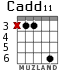 Cadd11 для гитары - вариант 4