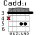 Cadd11 для гитары - вариант 6