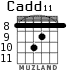 Cadd11 для гитары - вариант 7