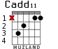 Cadd11 для гитары