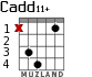 Cadd11+ для гитары - вариант 3