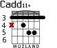 Cadd11+ для гитары - вариант 4