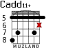 Cadd11+ для гитары - вариант 5