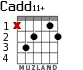 Cadd11+ для гитары - вариант 1