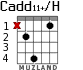 Cadd11+/H для гитары - вариант 2