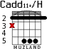 Cadd11+/H для гитары - вариант 3