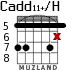 Cadd11+/H для гитары - вариант 4
