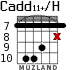 Cadd11+/H для гитары - вариант 5