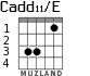 Cadd11/E для гитары - вариант 2