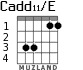 Cadd11/E для гитары - вариант 3