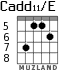 Cadd11/E для гитары - вариант 5
