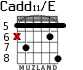 Cadd11/E для гитары - вариант 6