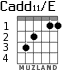 Cadd11/E для гитары - вариант 1