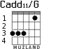 Cadd11/G для гитары - вариант 2