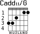 Cadd11/G для гитары - вариант 3
