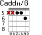 Cadd11/G для гитары - вариант 4