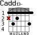 Cadd13- для гитары - вариант 3