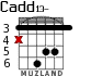 Cadd13- для гитары - вариант 4