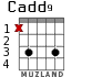 Cadd9 для гитары - вариант 3