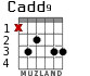 Cadd9 для гитары - вариант 4
