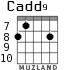 Cadd9 для гитары - вариант 8