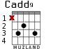 Cadd9 для гитары - вариант 1