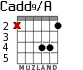 Cadd9/A для гитары - вариант 2