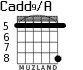 Cadd9/A для гитары - вариант 6