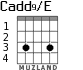 Cadd9/E для гитары - вариант 2