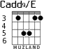 Cadd9/E для гитары - вариант 3