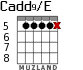 Cadd9/E для гитары - вариант 4