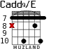 Cadd9/E для гитары - вариант 8