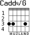 Cadd9/G для гитары - вариант 2