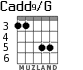 Cadd9/G для гитары - вариант 3