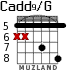 Cadd9/G для гитары - вариант 5