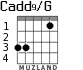 Cadd9/G для гитары - вариант 1
