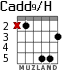 Cadd9/H для гитары - вариант 2