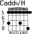 Cadd9/H для гитары - вариант 6