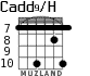 Cadd9/H для гитары - вариант 8
