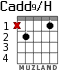 Cadd9/H для гитары